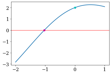 ../_images/COURS_ALGORITHME_18_1.png