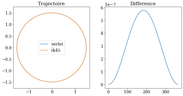 ../_images/COURS_ALGORITHME_38_0.png