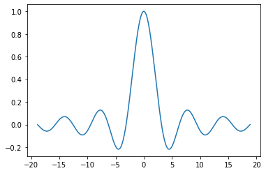 ../_images/COURS_PLOT_11_0.png