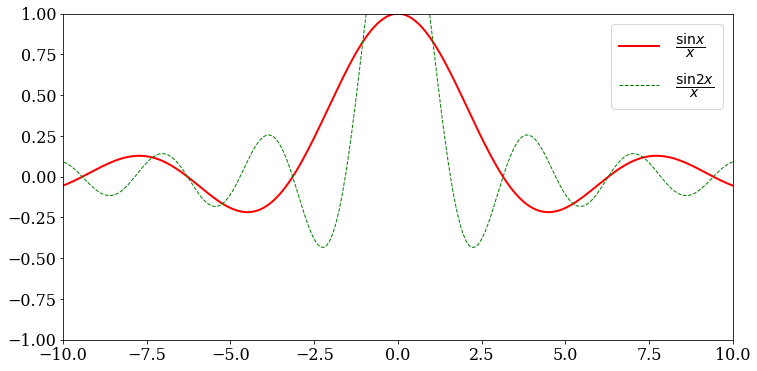 ../_images/COURS_PLOT_20_0.png