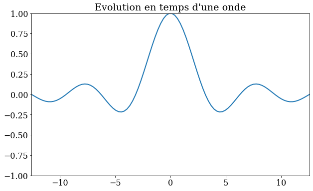 ../_images/COURS_PLOT_30_0.png