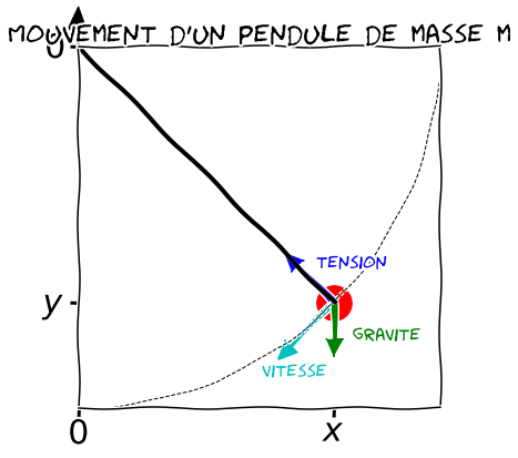 ../_images/COURS_RAPPEL_25_0.png