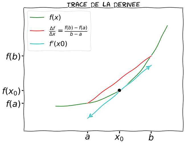 ../_images/COURS_RAPPEL_4_0.png