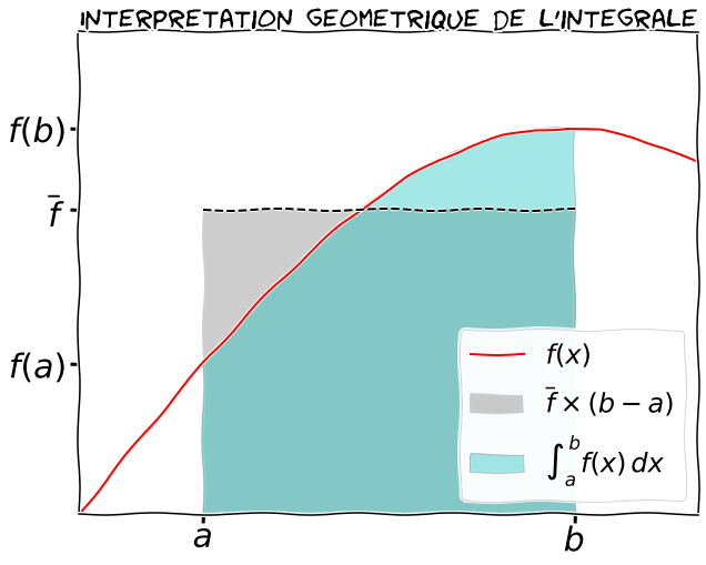 ../_images/COURS_RAPPEL_6_0.png