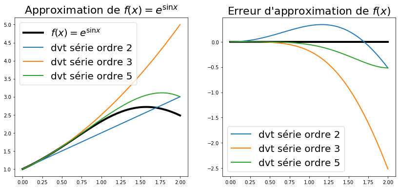 ../_images/COURS_RAPPEL_9_8.png